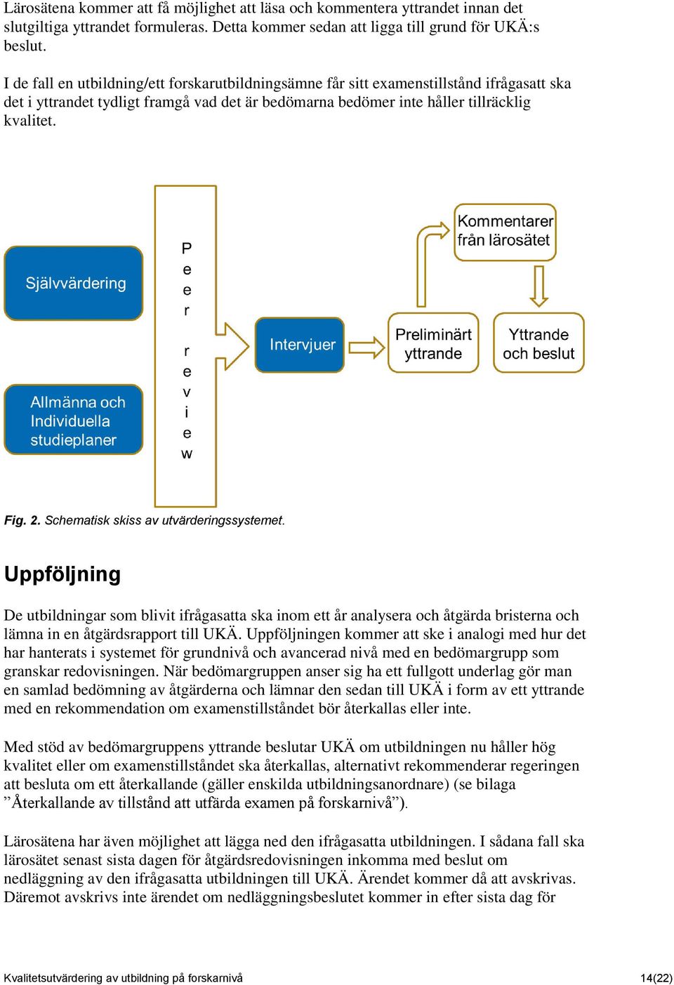 Schematisk skiss av utvärderingssystemet. Uppföljning De utbildningar som blivit ifrågasatta ska inom ett år analysera och åtgärda bristerna och lämna in en åtgärdsrapport till UKÄ.