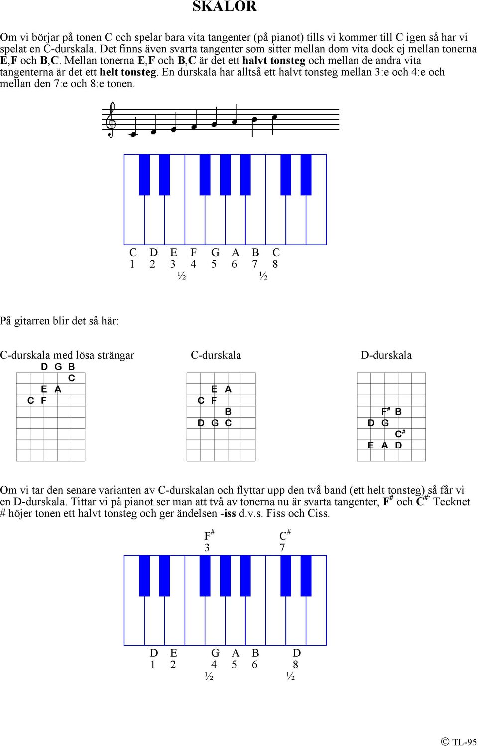 Mellan tonerna,f och B,C är det ett halvt tonsteg och mellan de andra vita tangenterna är det ett helt tonsteg.