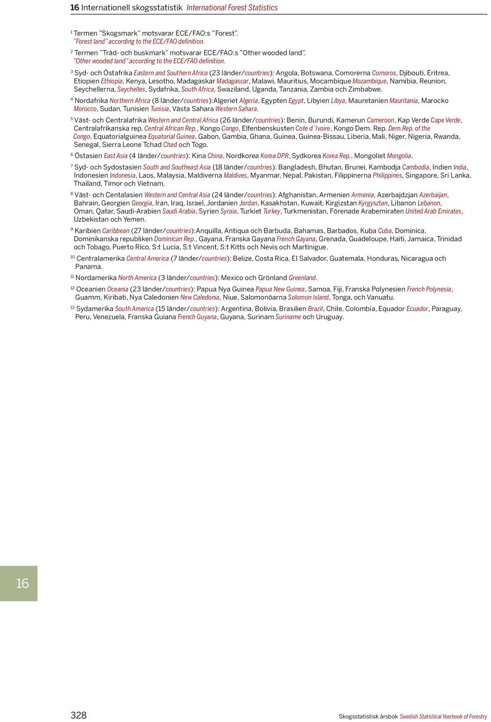 3 Syd- och Östafrika Eastern and Southern Africa (23 länder/countries): Angola, Botswana, Comorerna Comoros, Djibouti, Eritrea, Etiopien Ethiopia, Kenya, Lesotho, Madagaskar Madagascar, Malawi,
