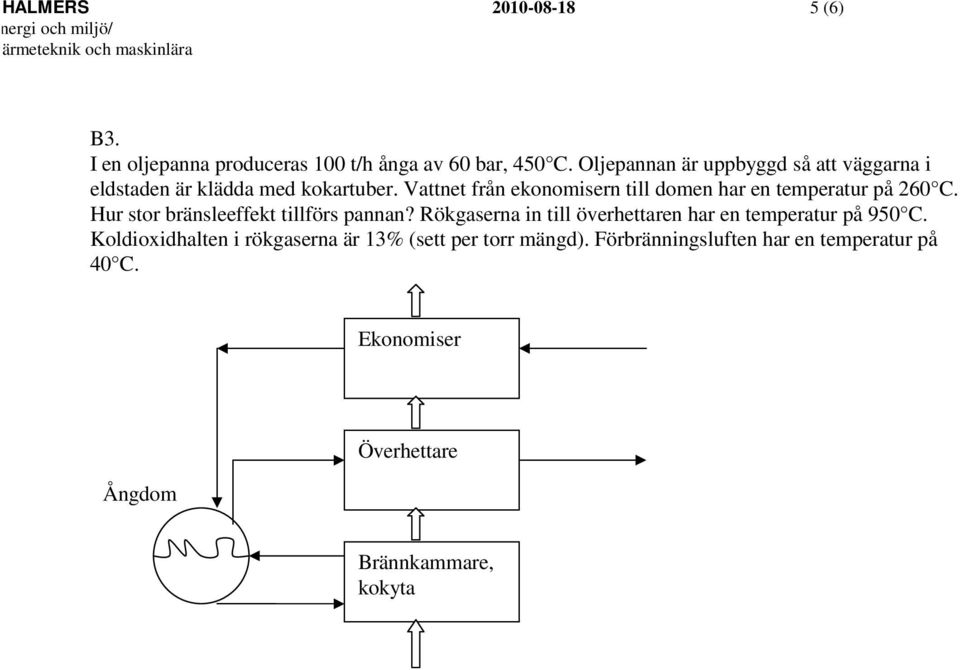 Vattnet från ekonomisern till domen har en temperatur på 260 C. Hur stor bränsleeffekt tillförs pannan?