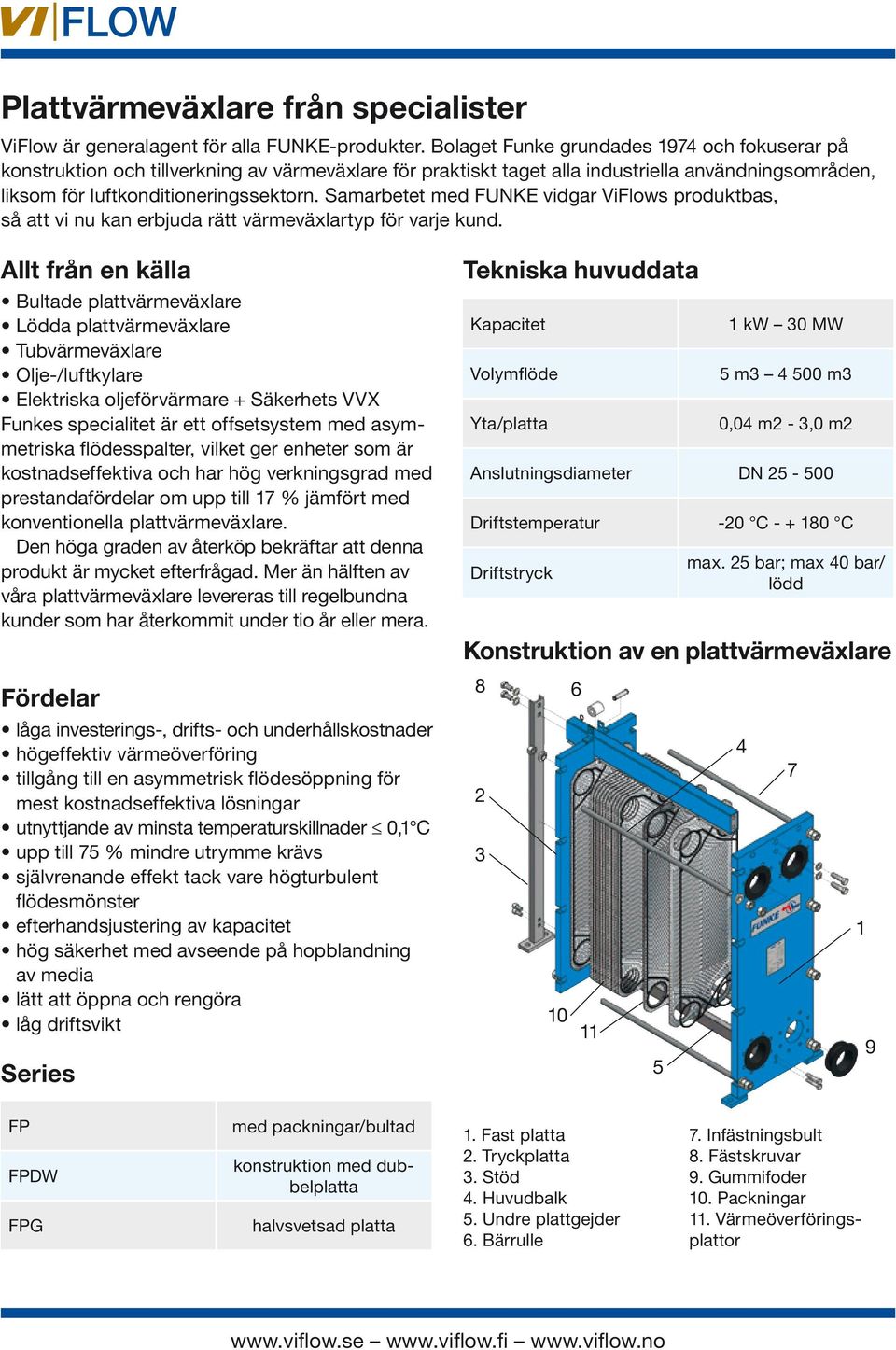 Samarbetet med FUNKE vidgar ViFlows produktbas, så att vi nu kan erbjuda rätt värmeväxlartyp för varje kund.