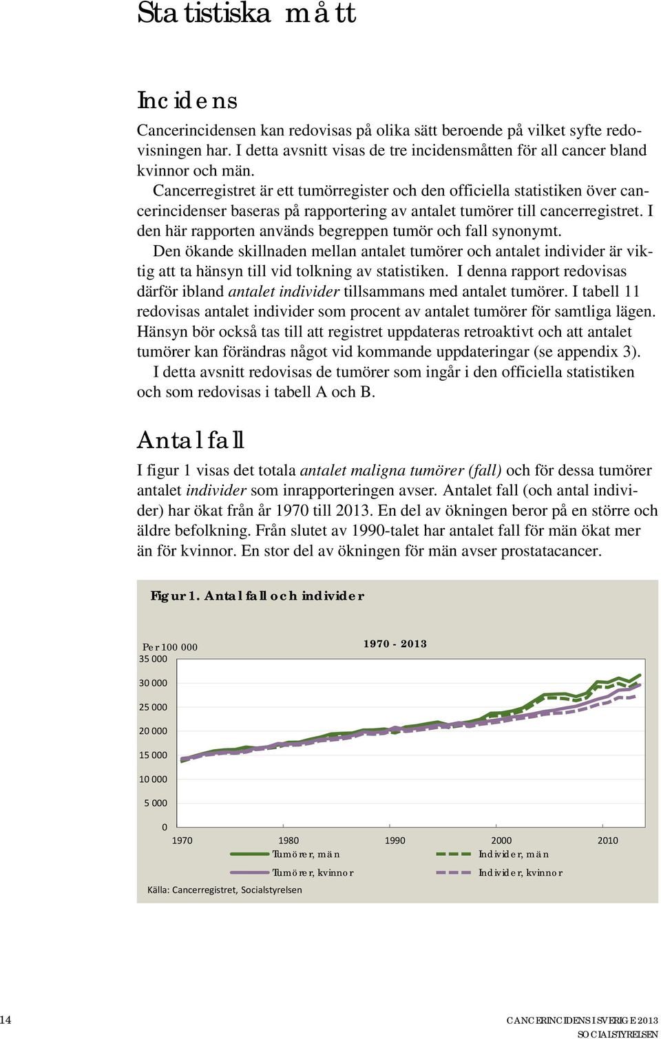 I den här rapporten används begreppen tumör och fall synonymt. Den ökande skillnaden mellan antalet tumörer och antalet individer är viktig att ta hänsyn till vid tolkning av statistiken.