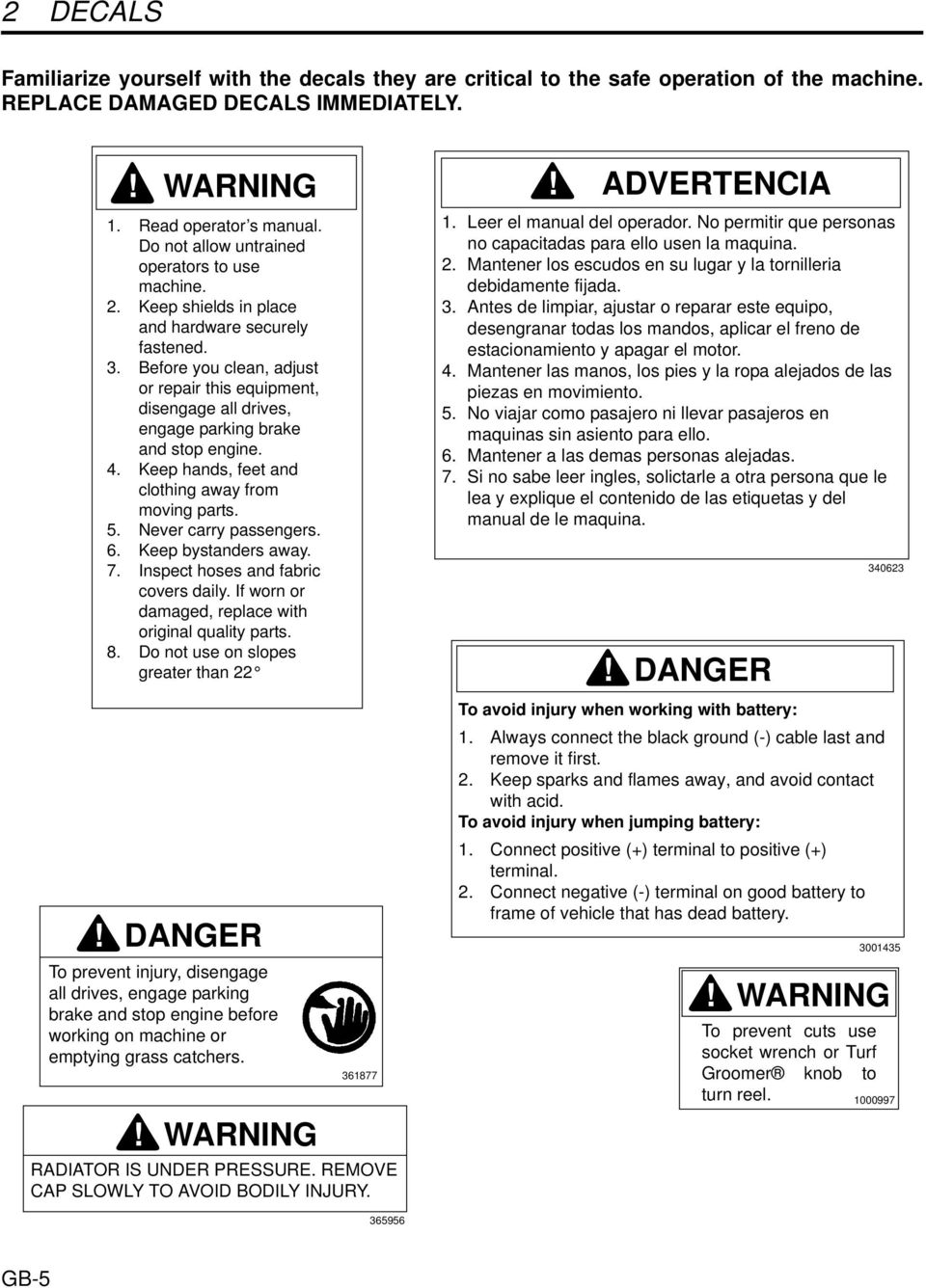 Before you clean, adjust or repair this equipment, disengage all drives, engage parking brake and stop engine. 4. Keep hands, feet and clothing away from moving parts. 5. Never carry passengers. 6.