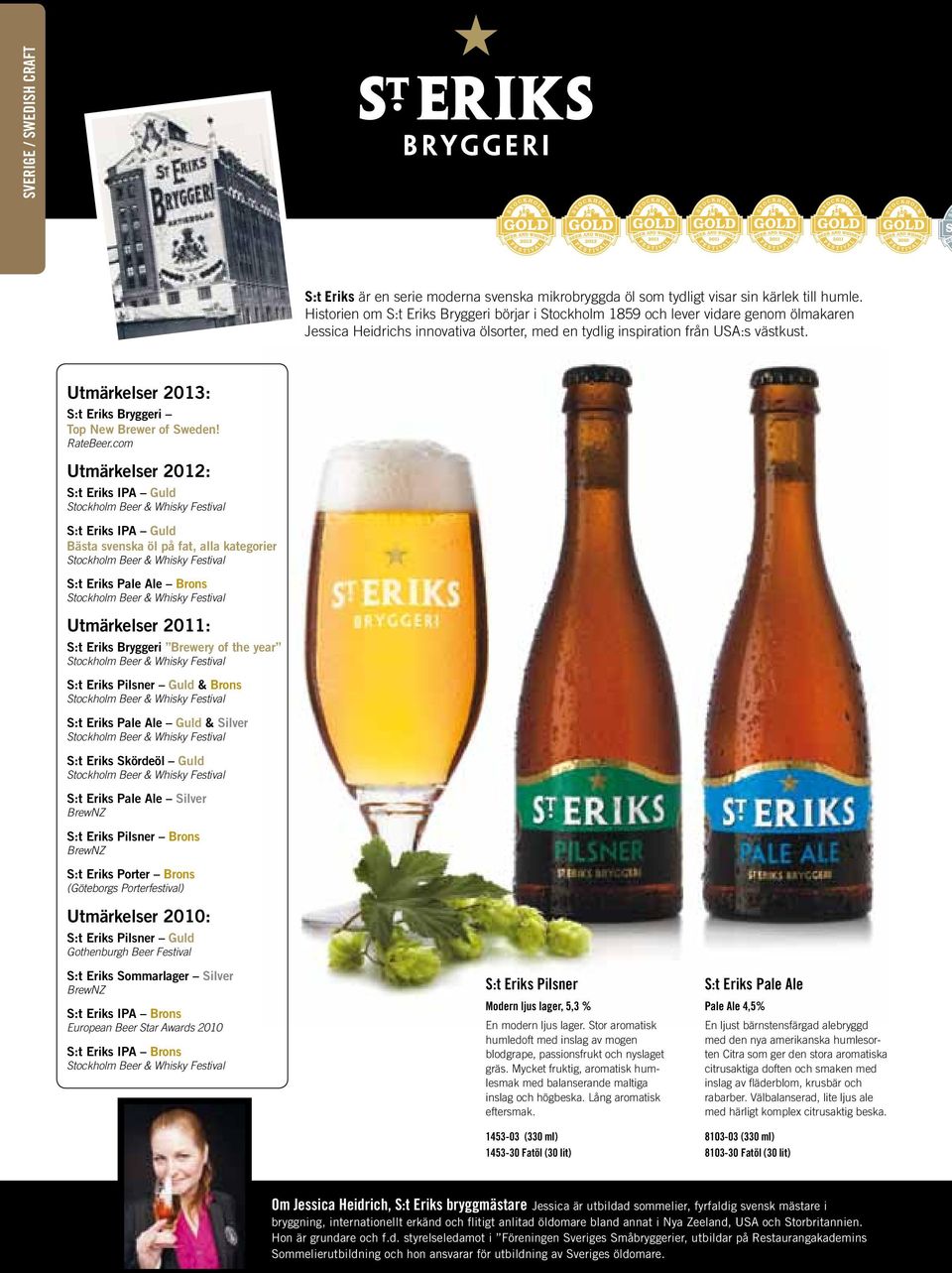 Utmärkelser 2013: S:t Eriks Bryggeri Top New Brewer of Sweden! RateBeer.