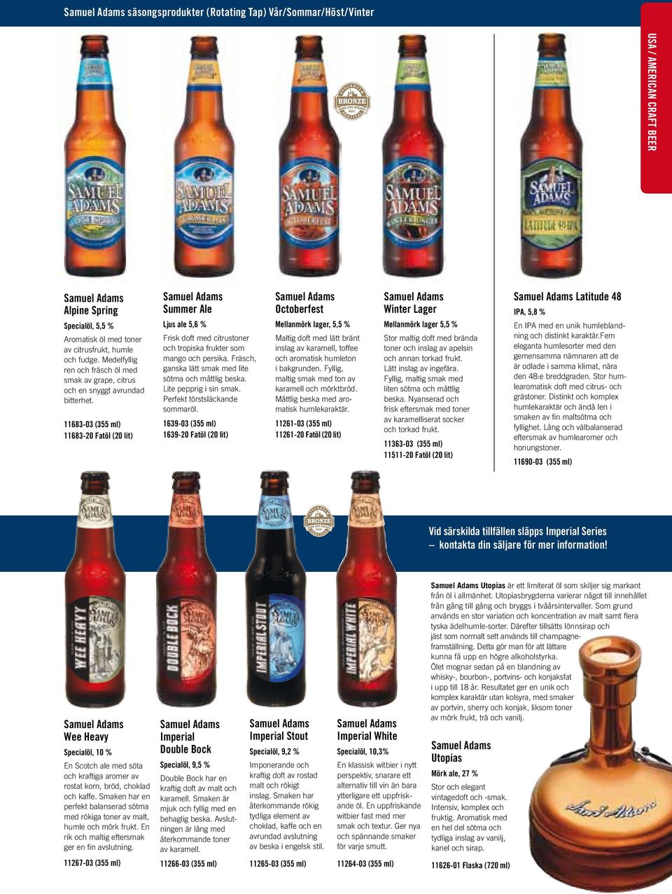 11683-03 (355 ml) 11683-20 Fatöl (20 lit) Samuel Adams Summer Ale Ljus ale 5,6 % Frisk doft med citrustoner och tropiska frukter som mango och persika.