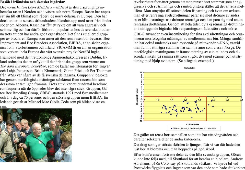 Rasen har fått ett rykte om att vara aggressiv och svärmvillig och har därför förlorat i popularitet hos de svenska biodlarna trots att den har andra goda egenskaper.