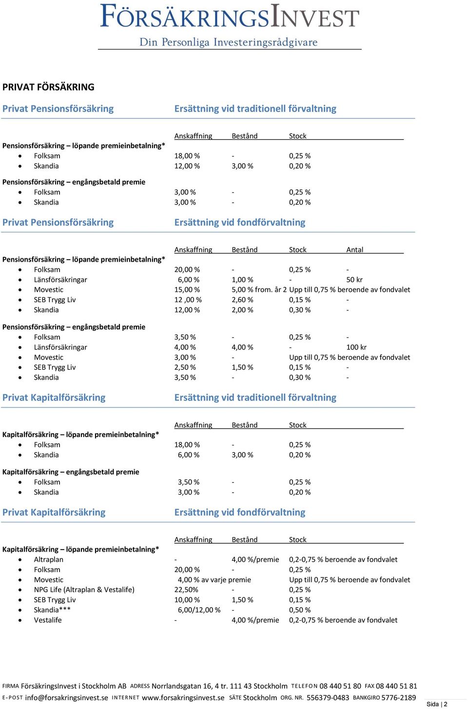 år 2 Upp till 0,75 % beroende av fondvalet SEB Trygg Liv 12,00 % 2,60 % 0,15 % - Skandia 12,00 % 2,00 % 0,30 % - Folksam 3,50 % - 0,25 % - Länsförsäkringar 4,00 % 4,00 % - 100 kr Movestic 3,00 % -