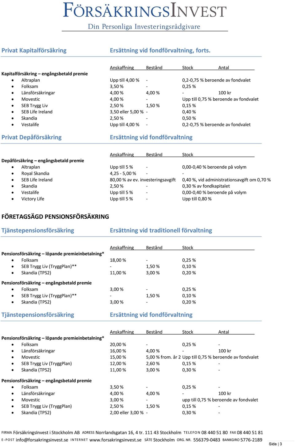 0,75 % beroende av fondvalet SEB Trygg Liv 2,50 % 1,50 % 0,15 % SEB Life Ireland 3,50 eller 5,00 % - 0,40 % Skandia 2,50 % - 0,50 % Vestalife Upp till 4,00 % - 0,2-0,75 % beroende av fondvalet Privat