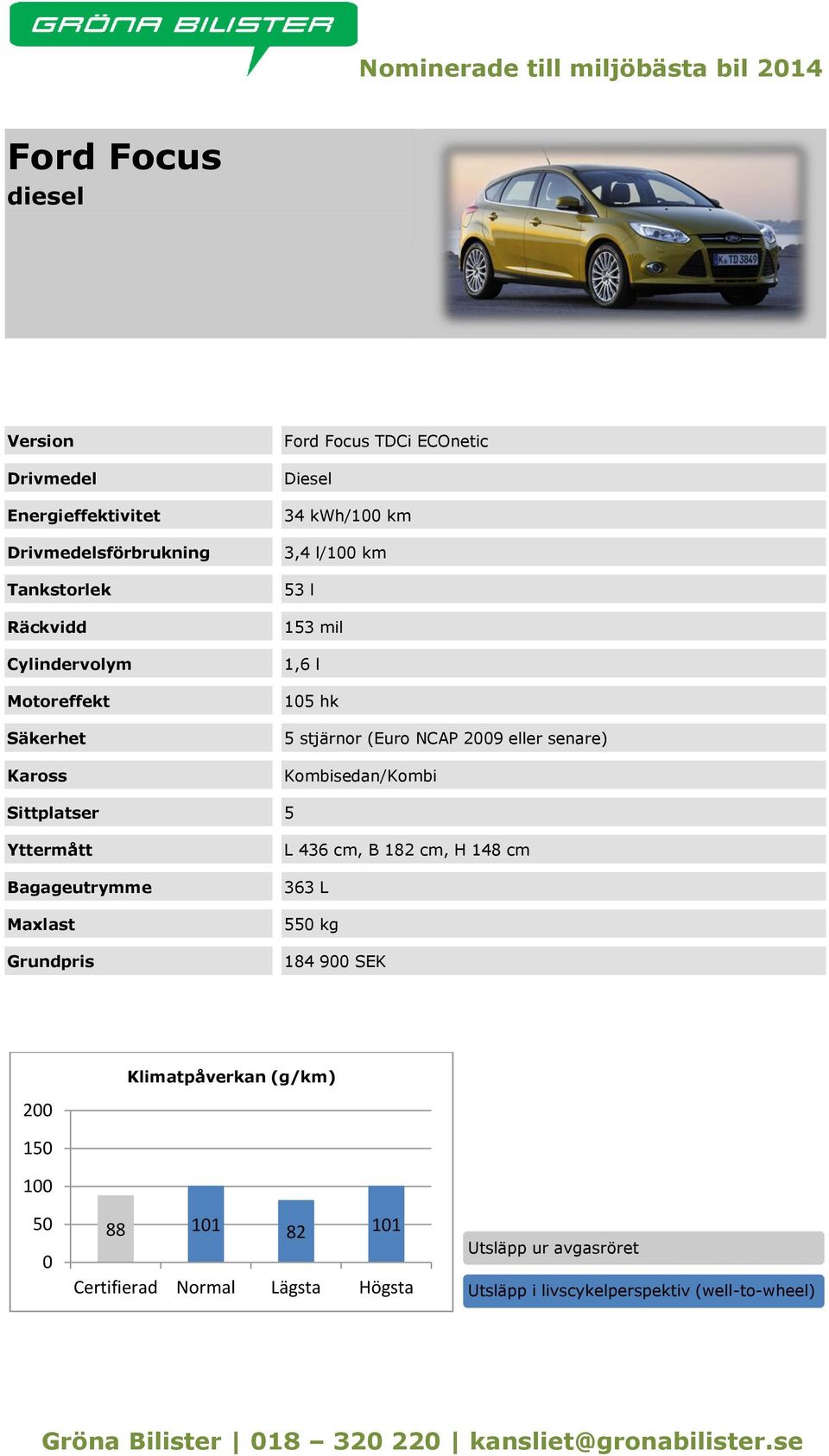 stjärnor (Euro NCAP 29 eller senare) /Kombi L 436 cm, B 182 cm, H 148 cm 363 L