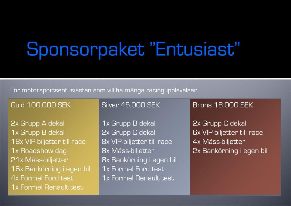 Formel Ford test 1x Formel Renault test Silver 45.