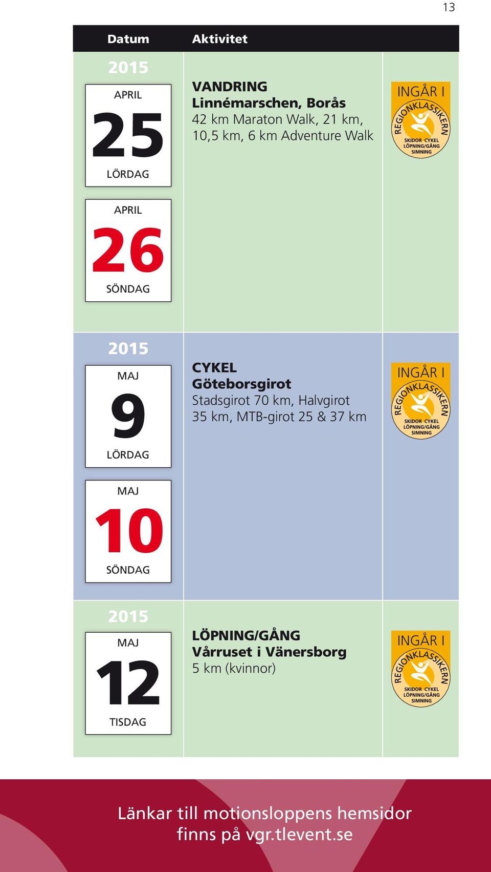 Halvgirot 35 km, MTB-girot 25 & 37 km 10 SÖNDAG 12 TISDAG LÖPNING/GÅNG Vårruset