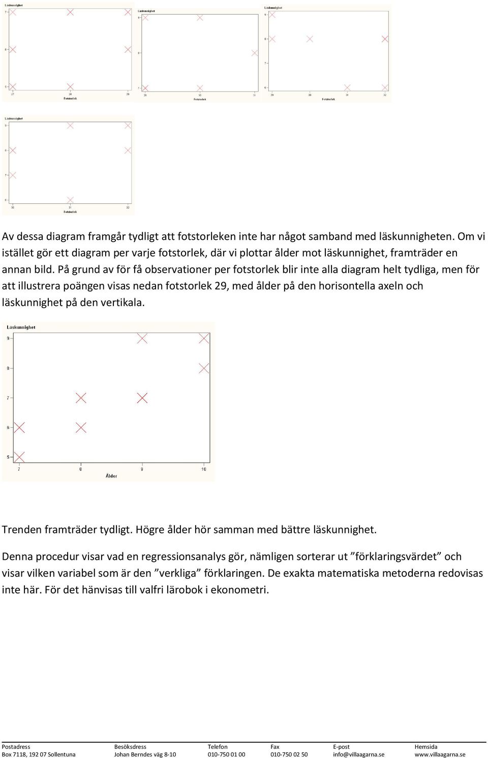 På grund av för få observationer per fotstorlek blir inte alla diagram helt tydliga, men för att illustrera poängen visas nedan fotstorlek 29, med ålder på den horisontella axeln och