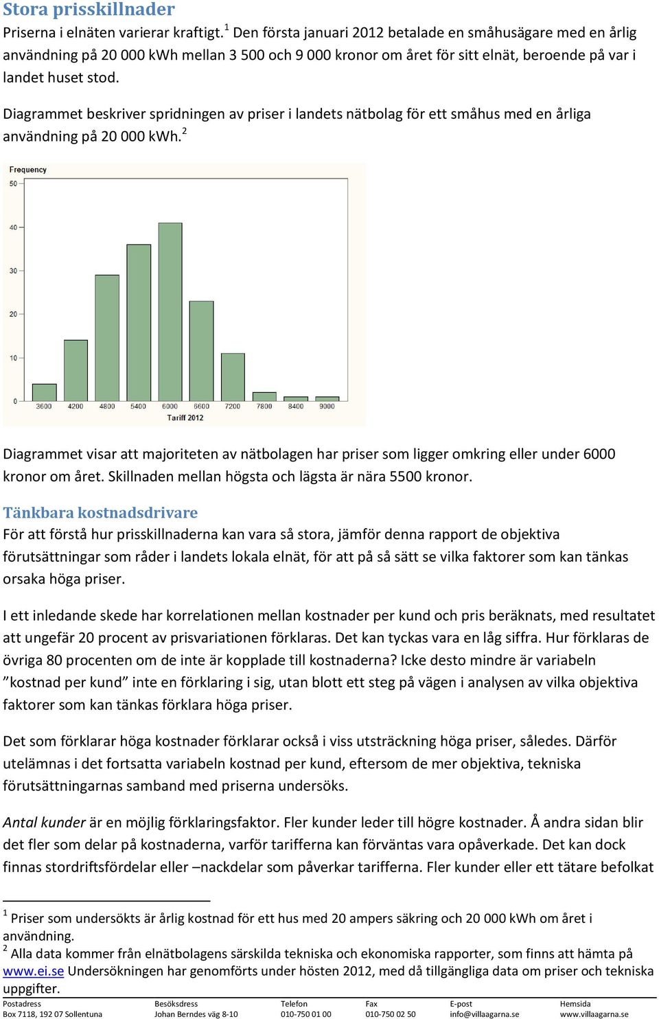 Diagrammet beskriver spridningen av priser i landets nätbolag för ett småhus med en årliga användning på 20 000 kwh.