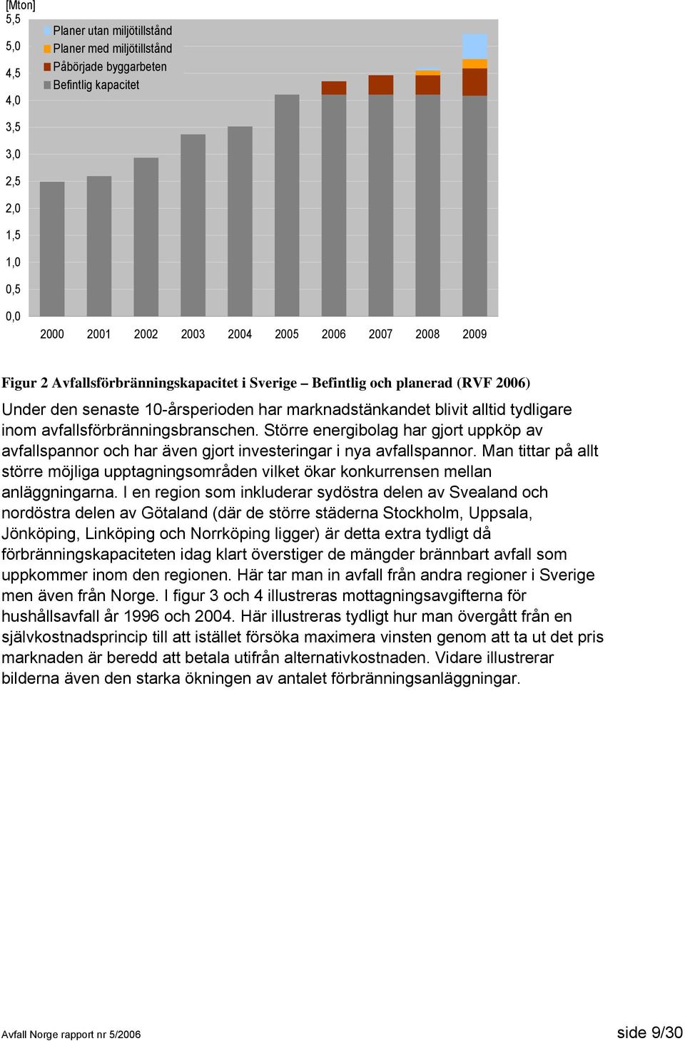 Större energibolag har gjort uppköp av avfallspannor och har även gjort investeringar i nya avfallspannor.