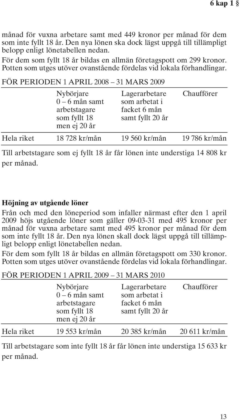 FÖR PERIODEN 1 APRIL 2008 31 MARS 2009 Nybörjare Lagerarbetare Chaufförer 0 6 mån samt som arbetat i arbetstagare facket 6 mån som fyllt 18 samt fyllt 20 år men ej 20 år Hela riket 18 728 kr/mån 19