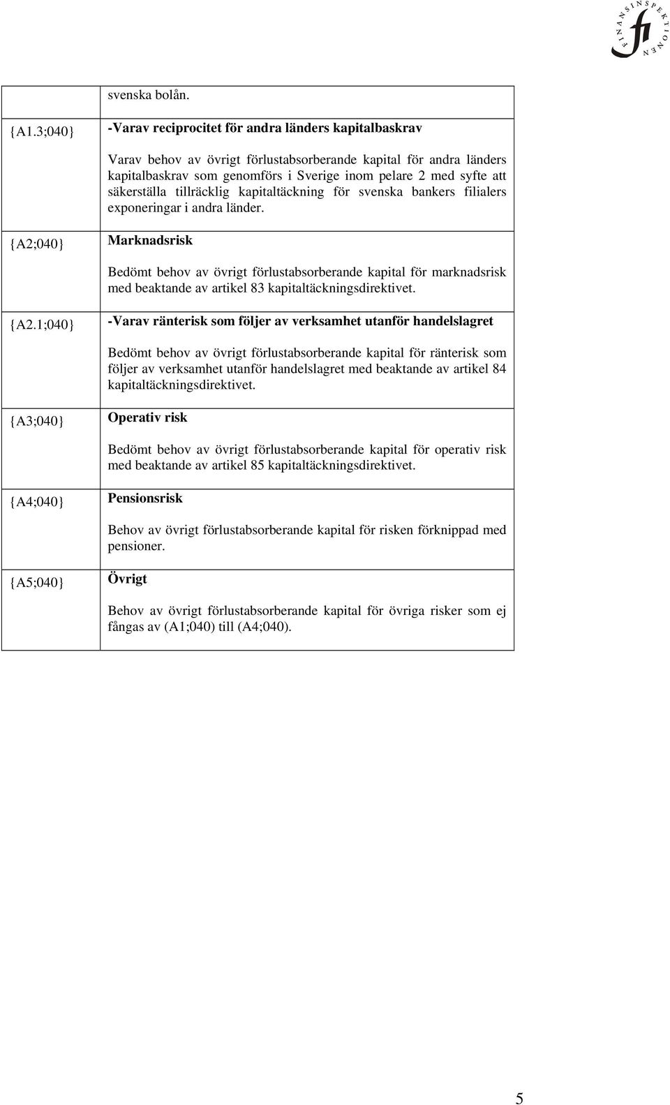bankers filialers exponeringar i andra länder. {A2;040} Bedömt behov av övrigt förlustabsorberande kapital för marknadsrisk med beaktande av artikel 83 {A2.
