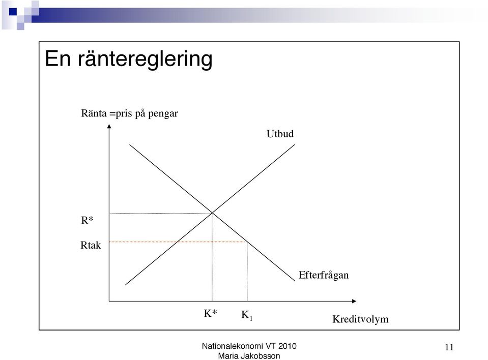 Utbud R* Rtak