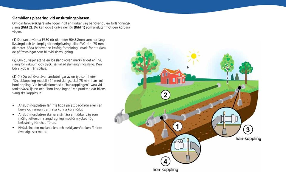 (1) Du kan använda PE80 rör diameter 90x8,2mm som har lång livslängd och är lämplig för nedgrävning, eller PVC rör i 75 mm i diameter.