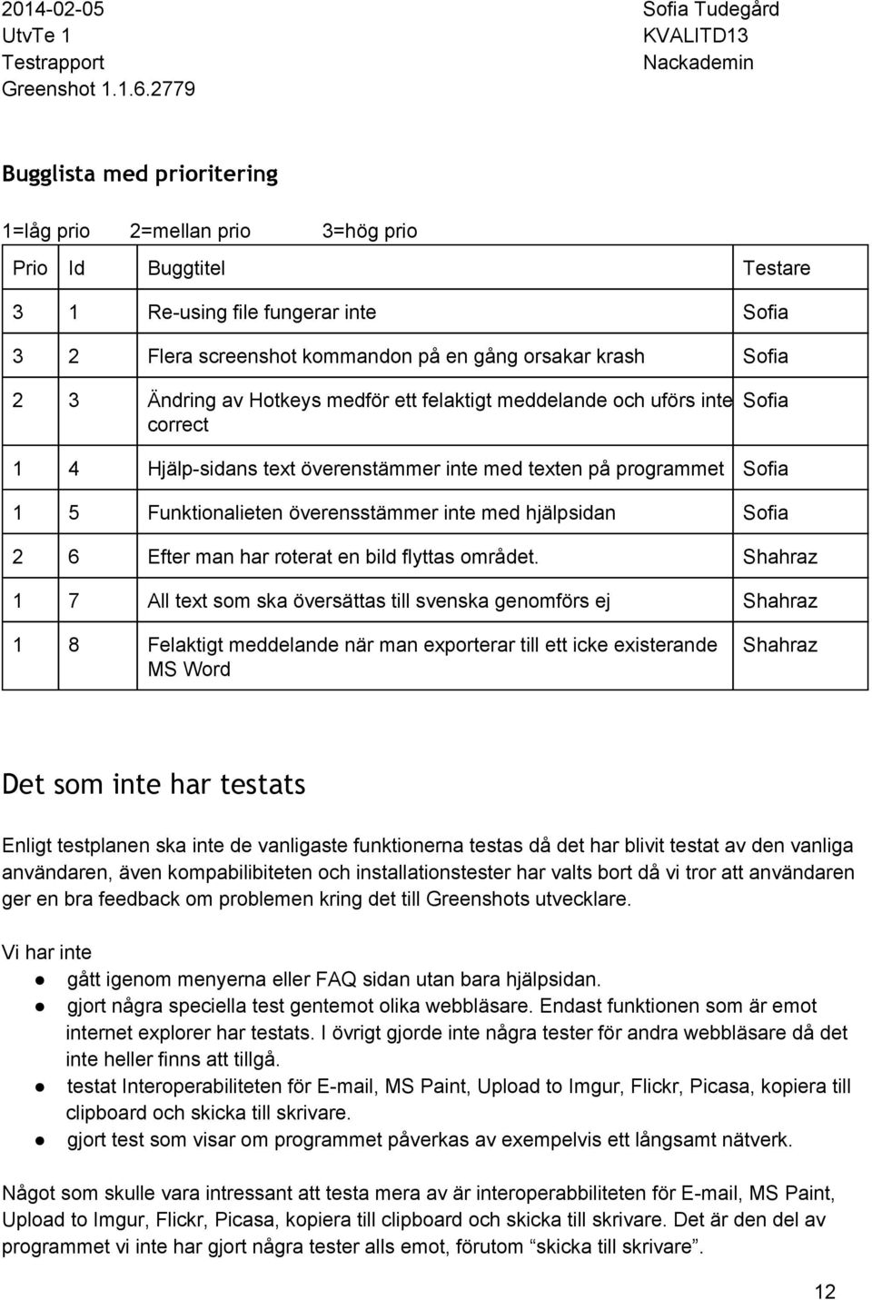 hjälpsidan Sofia 2 6 Efter man har roterat en bild flyttas området.