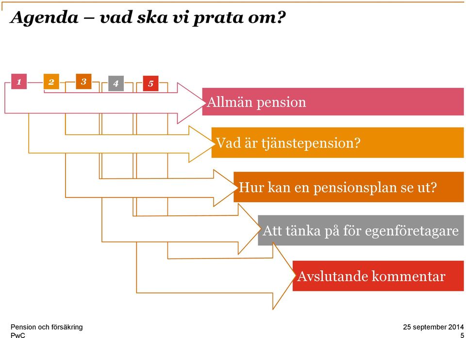 tjänstepension?