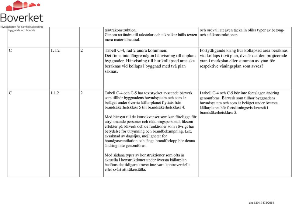 Förtydligande kring hur kollapsad area beräknas vid kollaps i två plan, dvs är det den projicerade ytan i markplan eller summan av ytan för respektive våningsplan som avses? 1.