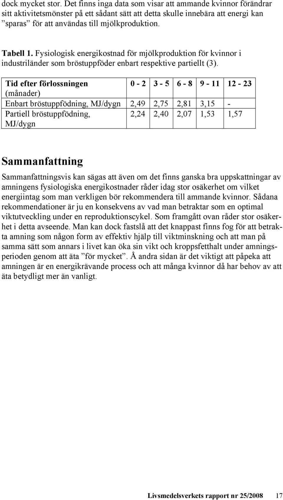 Fysiologisk energikostnad för mjölkproduktion för kvinnor i industriländer som bröstuppföder enbart respektive partiellt (3).