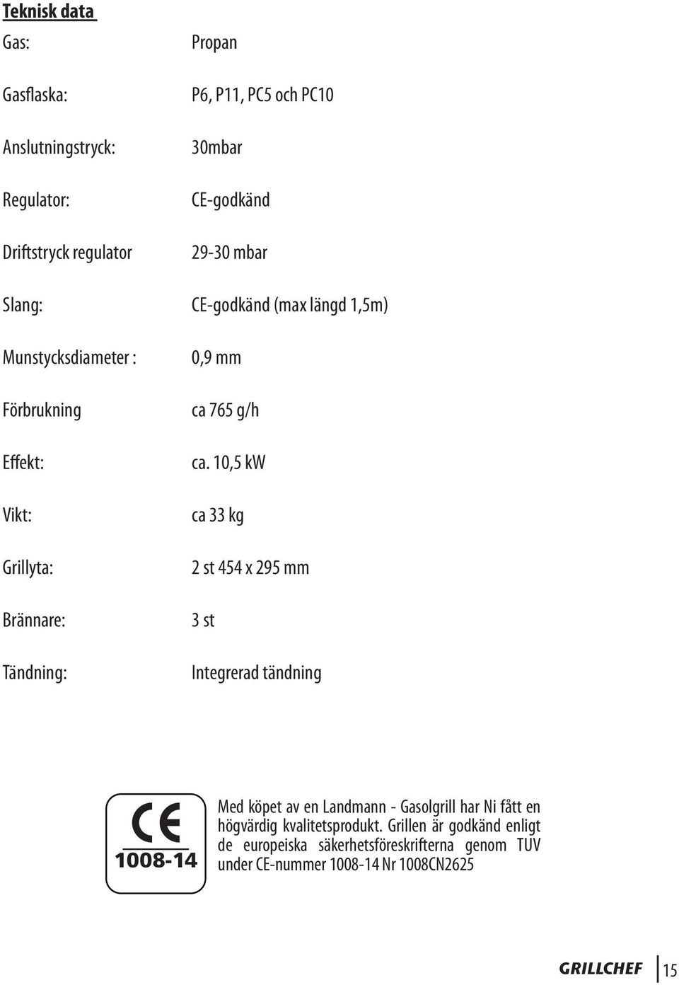 ca. 10,5 kw ca 33 kg 2 st 454 x 295 mm 3 st Integrerad tändning 1008-14 Med köpet av en Landmann - Gasolgrill har Ni fått en högvärdig