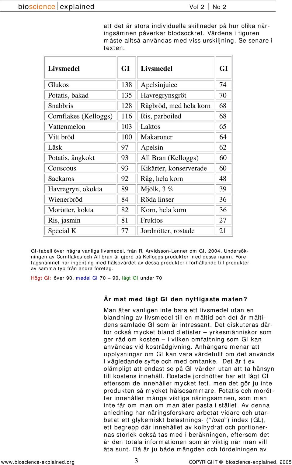 Vitt bröd 100 Makaroner 64 Läsk 97 Apelsin 62 Potatis, ångkokt 93 All Bran (Kelloggs) 60 Couscous 93 Kikärter, konserverade 60 Sackaros 92 Råg, hela korn 48 Havregryn, okokta 89 Mjölk, 3 % 39