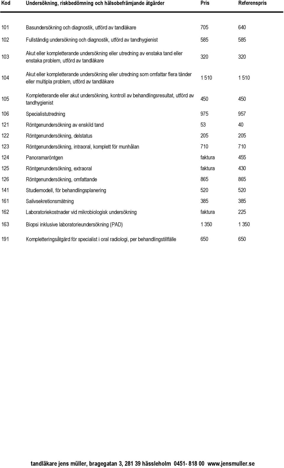 som omfattar flera tänder eller multipla problem, utförd av tandläkare 320 320 1 510 1 510 105 Kompletterande eller akut undersökning, kontroll av behandlingsresultat, utförd av tandhygienist 450 450