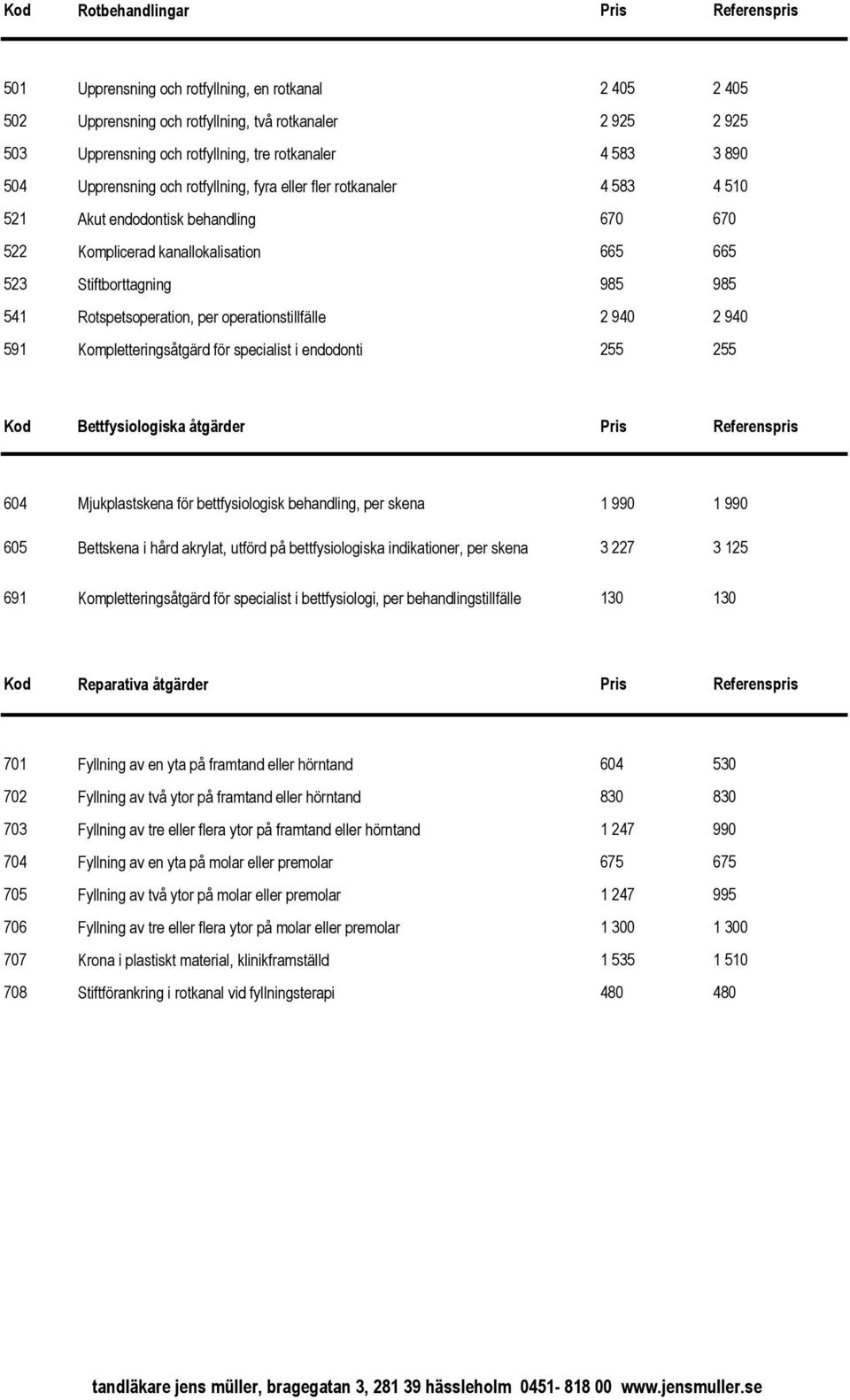 985 985 541 Rotspetsoperation, per 2 940 2 940 591 Kompletteringsåtgärd för specialist i endodonti 255 255 Kod Bettfysiologiska åtgärder Pris Referenspris 604 Mjukplastskena för bettfysiologisk