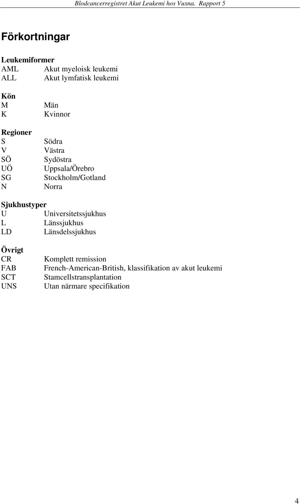 Universitetssjukhus L Länssjukhus LD Länsdelssjukhus Övrigt CR FAB SCT UNS Komplett remission