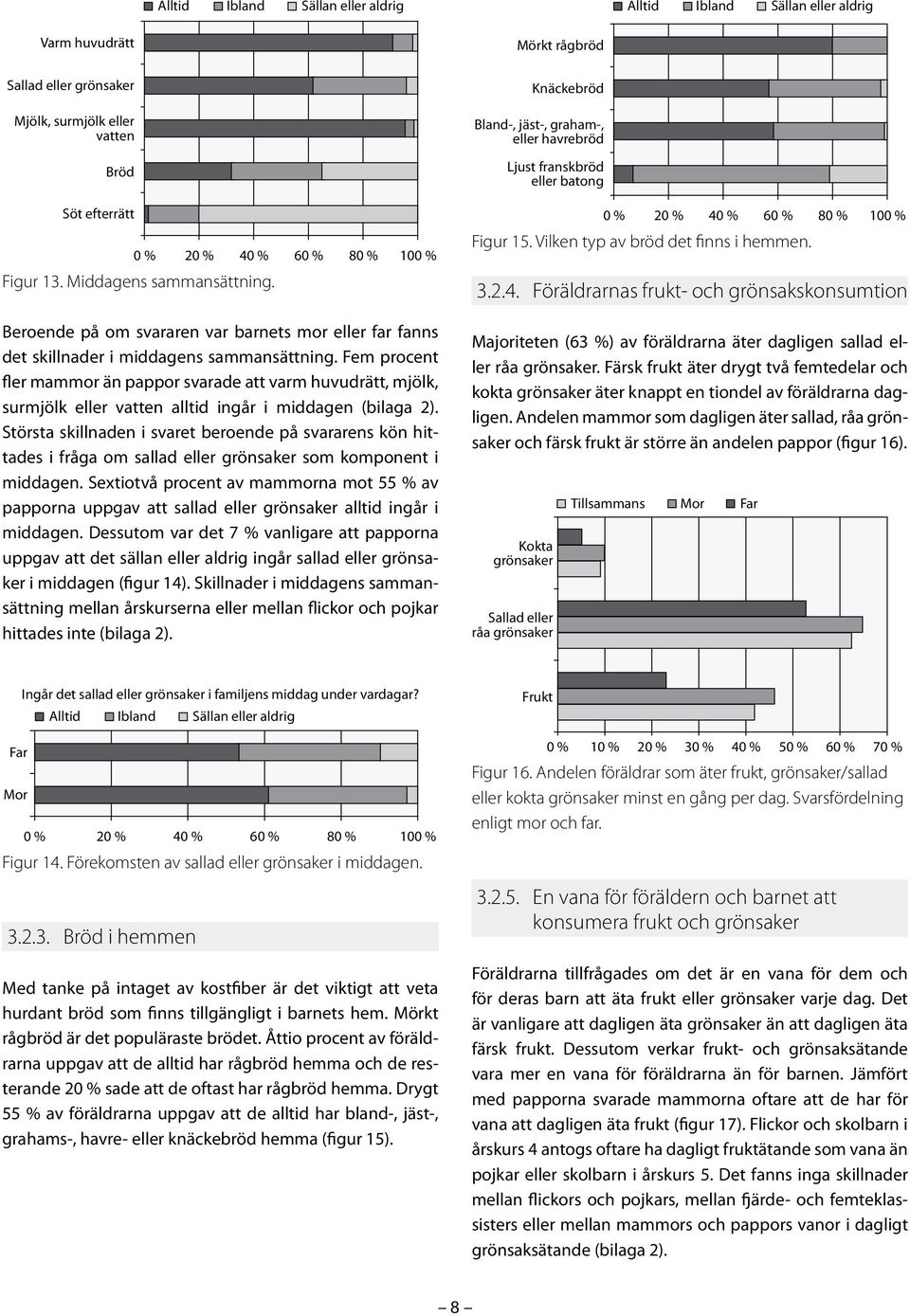 Fem procent fler mammor än pappor svarade att varm huvudrätt, mjölk, surmjölk eller vatten alltid ingår i middagen (bilaga 2).