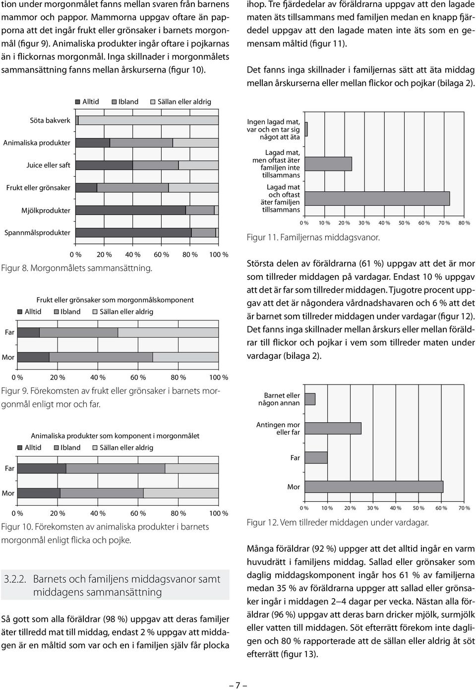 Tre fjärdedelar av föräldrarna uppgav att den lagade maten äts tillsammans med familjen medan en knapp fjärdedel uppgav att den lagade maten inte äts som en gemensam måltid (figur 11).