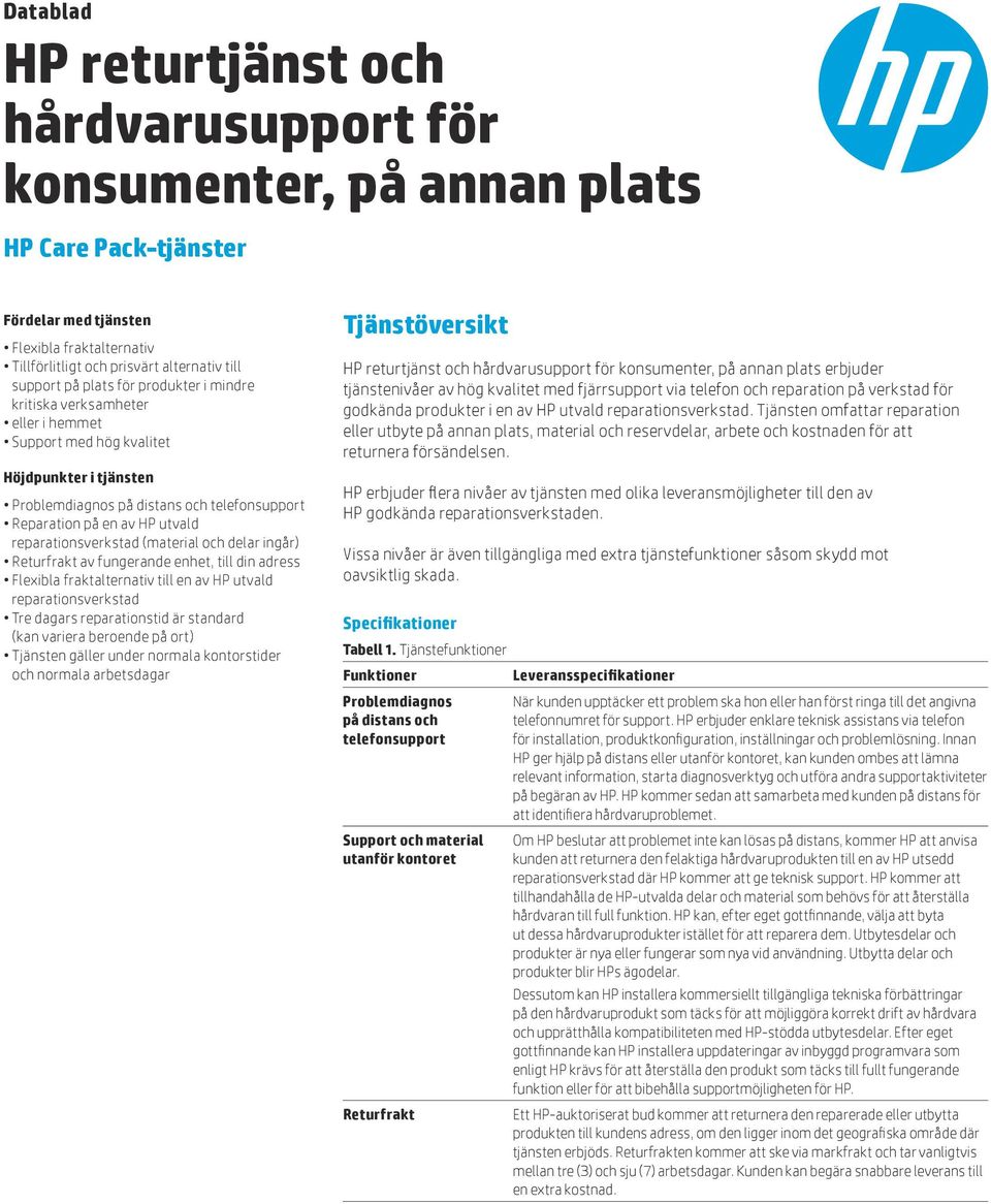 reparationsverkstad (material och delar ingår) Returfrakt av fungerande enhet, till din adress Flexibla fraktalternativ till en av HP utvald reparationsverkstad Tre dagars reparationstid är standard