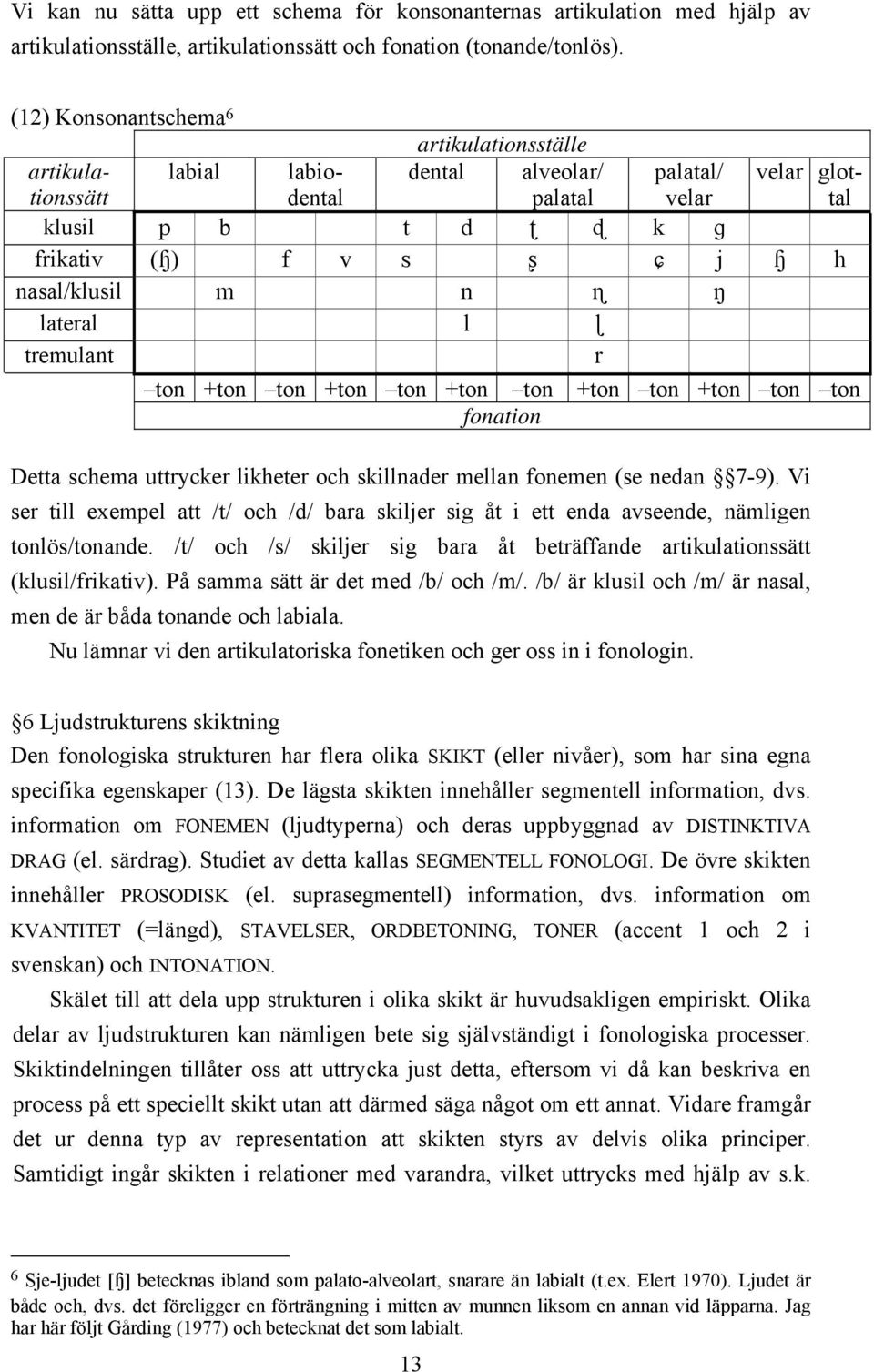 n N lateral l Ò tremulant r ton +ton ton +ton ton +ton ton +ton ton +ton ton ton fonation Detta schema uttrycker likheter och skillnader mellan fonemen (se nedan 7-9).