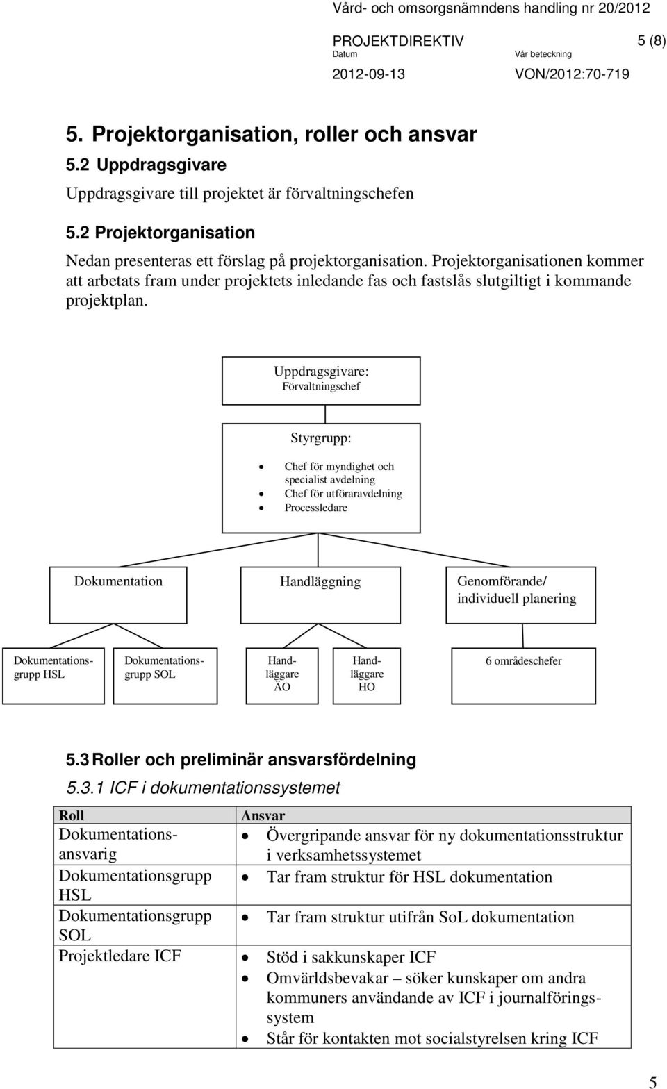 Projektorganisationen kommer att arbetats fram under projektets inledande fas och fastslås slutgiltigt i kommande projektplan.