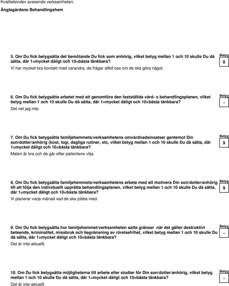 Om Du fick betygsätta arbetet med att genomföra den fastställda vård o behandlingsplanen, vilket Det vet jag inte. 7.