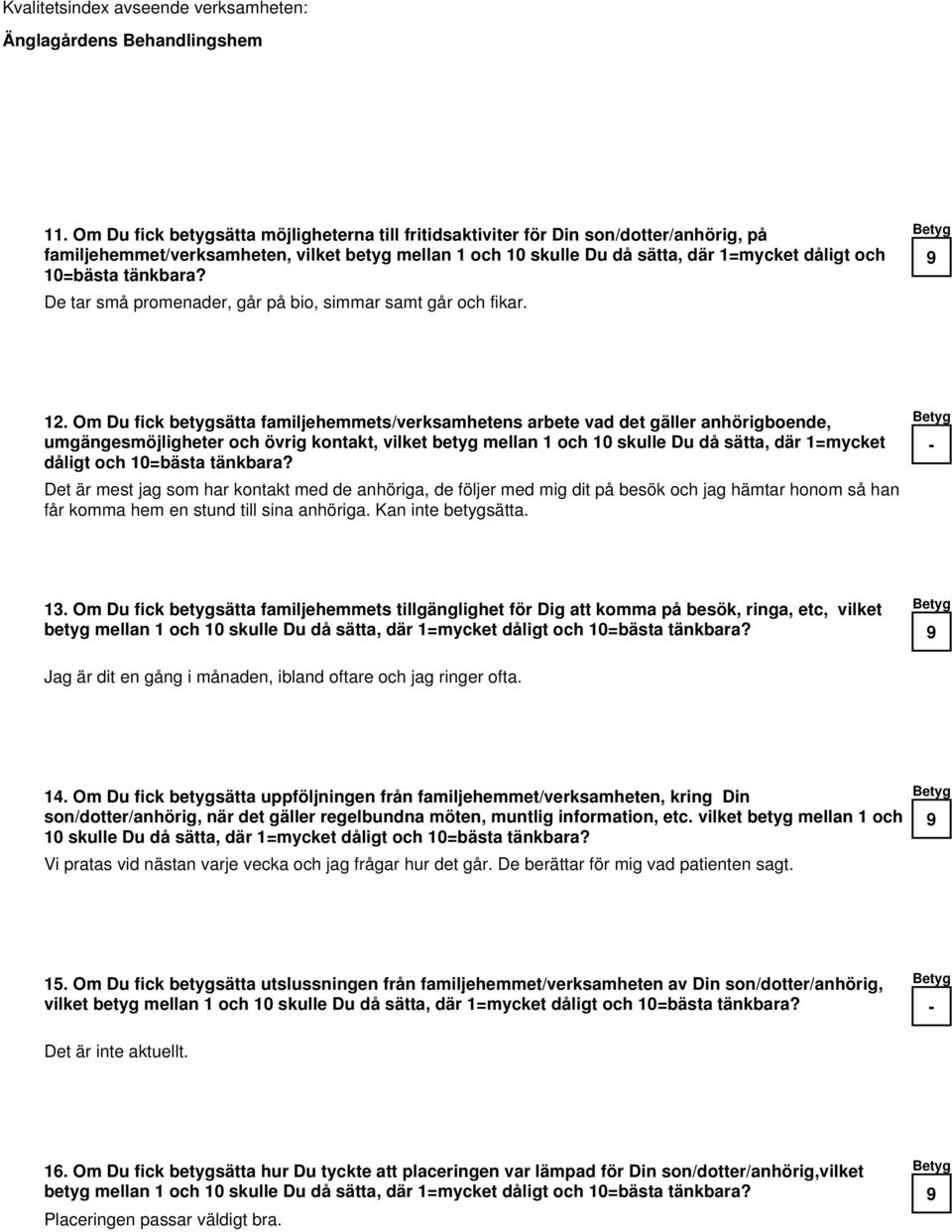 Om Du fick betygsätta familjehemmets/verksamhetens arbete vad det gäller anhörigboende, umgängesmöjligheter och övrig kontakt, vilket betyg mellan 1 och 10 skulle Du då sätta, där 1=mycket dåligt och