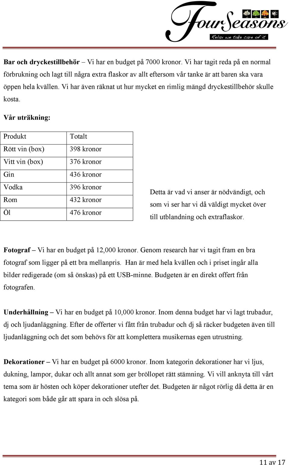 Vi har även räknat ut hur mycket en rimlig mängd dryckestillbehör skulle kosta.