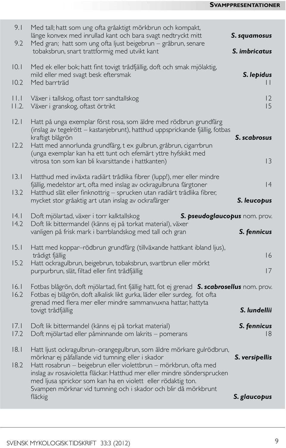 1 Med ek eller bok; hatt fint tovigt trådfjällig, doft och smak mjölaktig, mild eller med svagt besk eftersmak S. lepidus 10.2 Med barrträd 11 11.1 Växer i tallskog, oftast torr sandtallskog 12 11.2. Växer i granskog, oftast örtrikt 15 12.