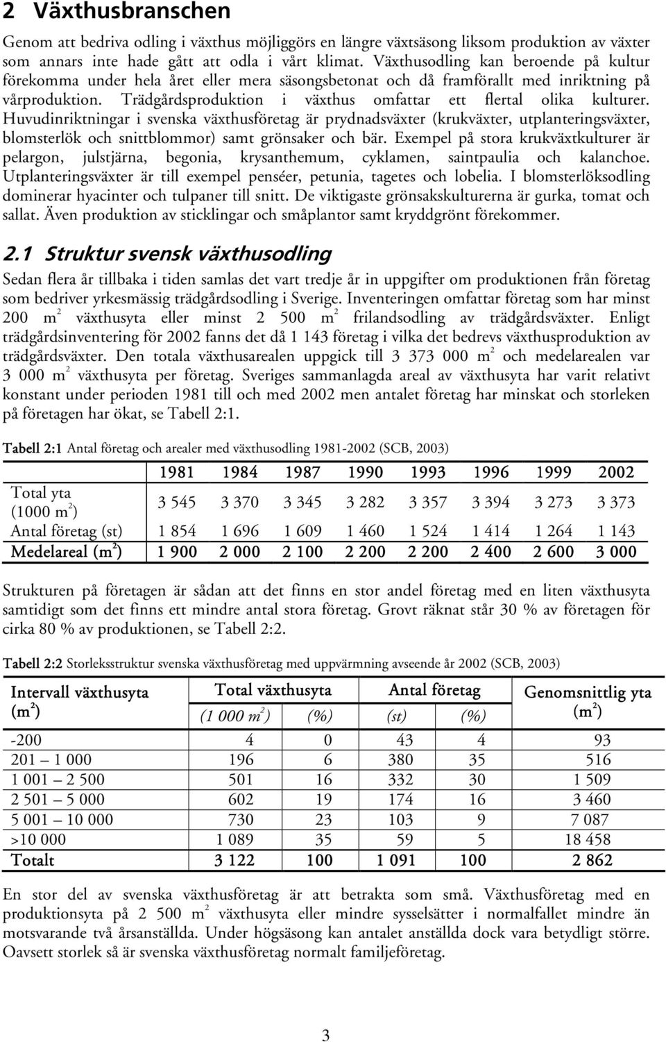 Trädgårdsproduktion i växthus omfattar ett flertal olika kulturer.