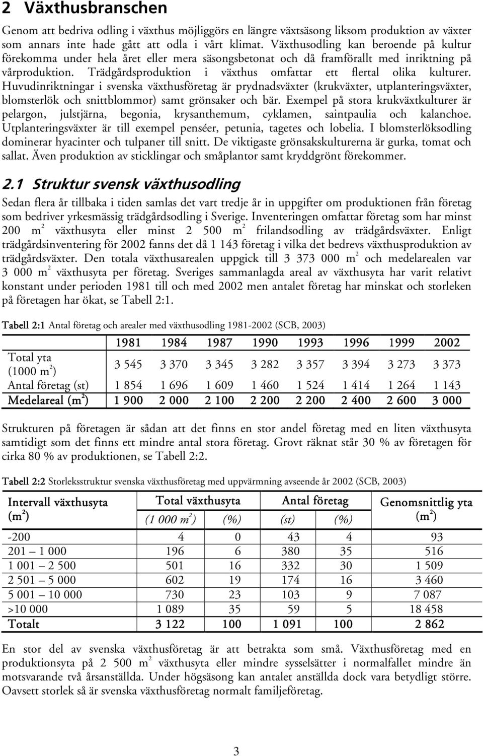 Trädgårdsproduktion i växthus omfattar ett flertal olika kulturer.