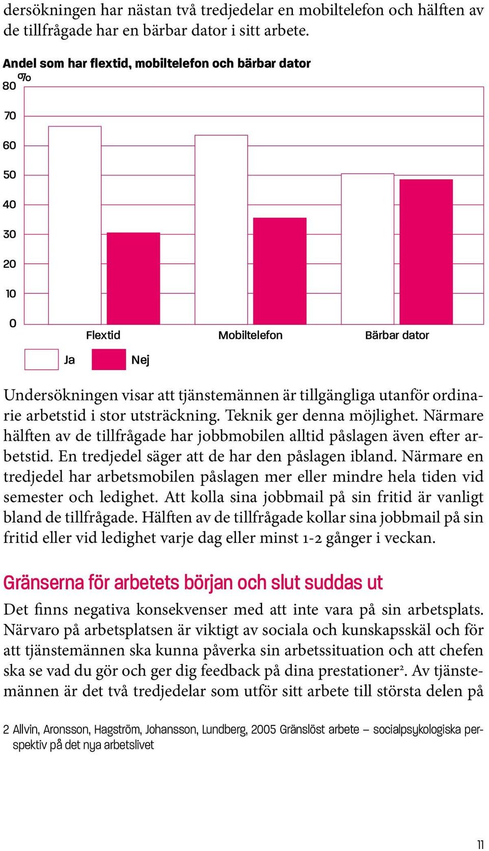 ordinarie 3 arbetstid i stor utsträckning. Teknik ger denna möjlighet. Närmare hälften av de tillfrågade har jobbmobilen alltid påslagen även efter arbetstid.