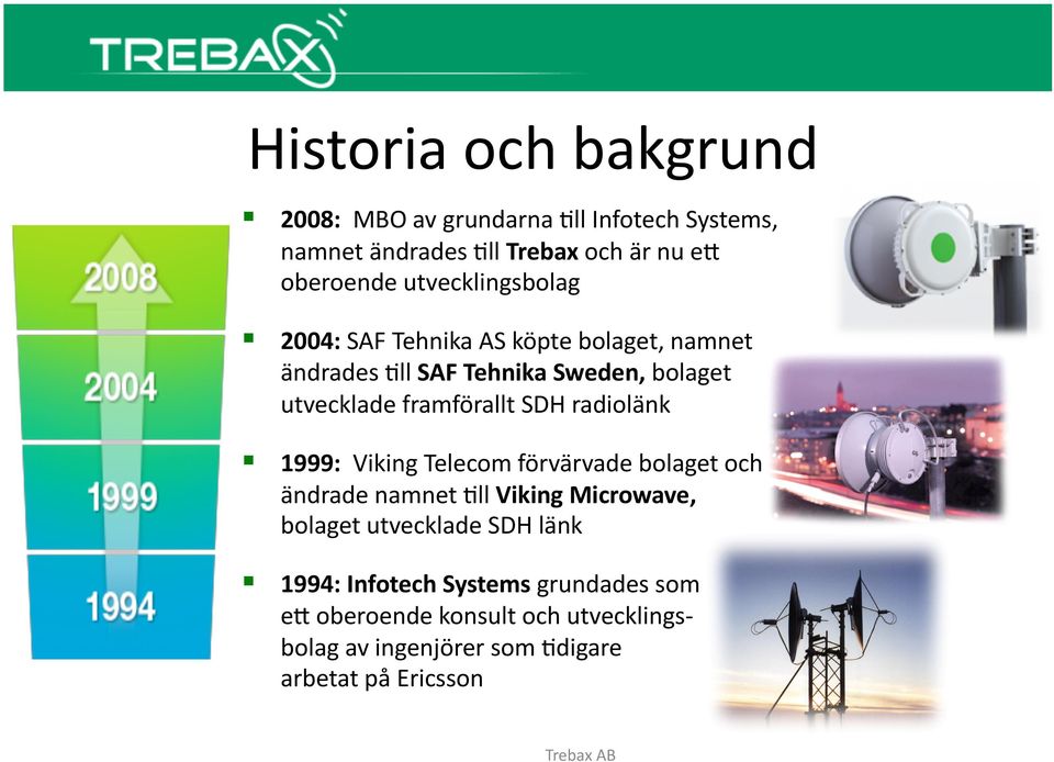 SDH radiolänk 1999: Viking Telecom förvärvade bolaget och ändrade namnet Bll Viking Microwave, bolaget utvecklade SDH länk