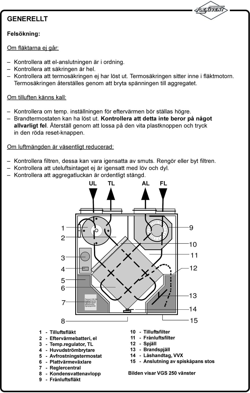 löst ut Kontrollera att detta inte beror på något allvarligt fel Återställ genom att lossa på den vita plastknoppen och tryck in den röda reset-knappen Om luftmängden är väsentligt reducerad: