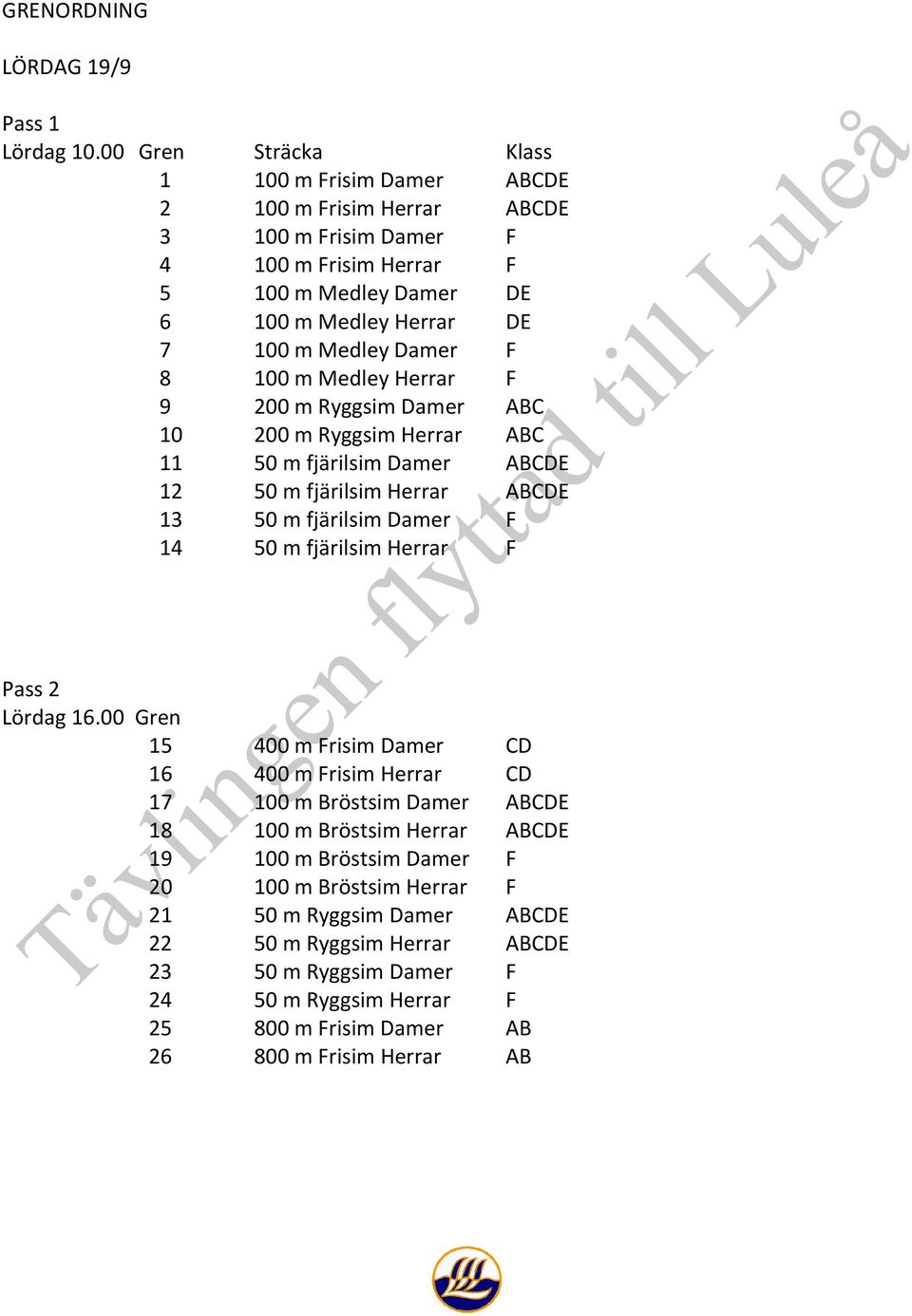 F 8 100 m Medley Herrar F 9 200 m Ryggsim Damer ABC 10 200 m Ryggsim Herrar ABC 11 50 m fjärilsim Damer ABCDE 12 50 m fjärilsim Herrar ABCDE 13 50 m fjärilsim Damer F 14 50 m fjärilsim Herrar F