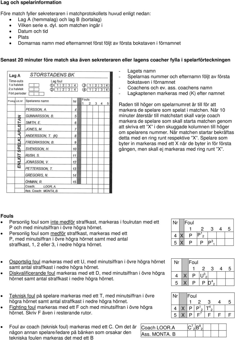 spelarförteckningen - Lagets namn - Spelarnas nummer och efternamn följt av första bokstaven i förnamnet - Coachens och ev. ass.