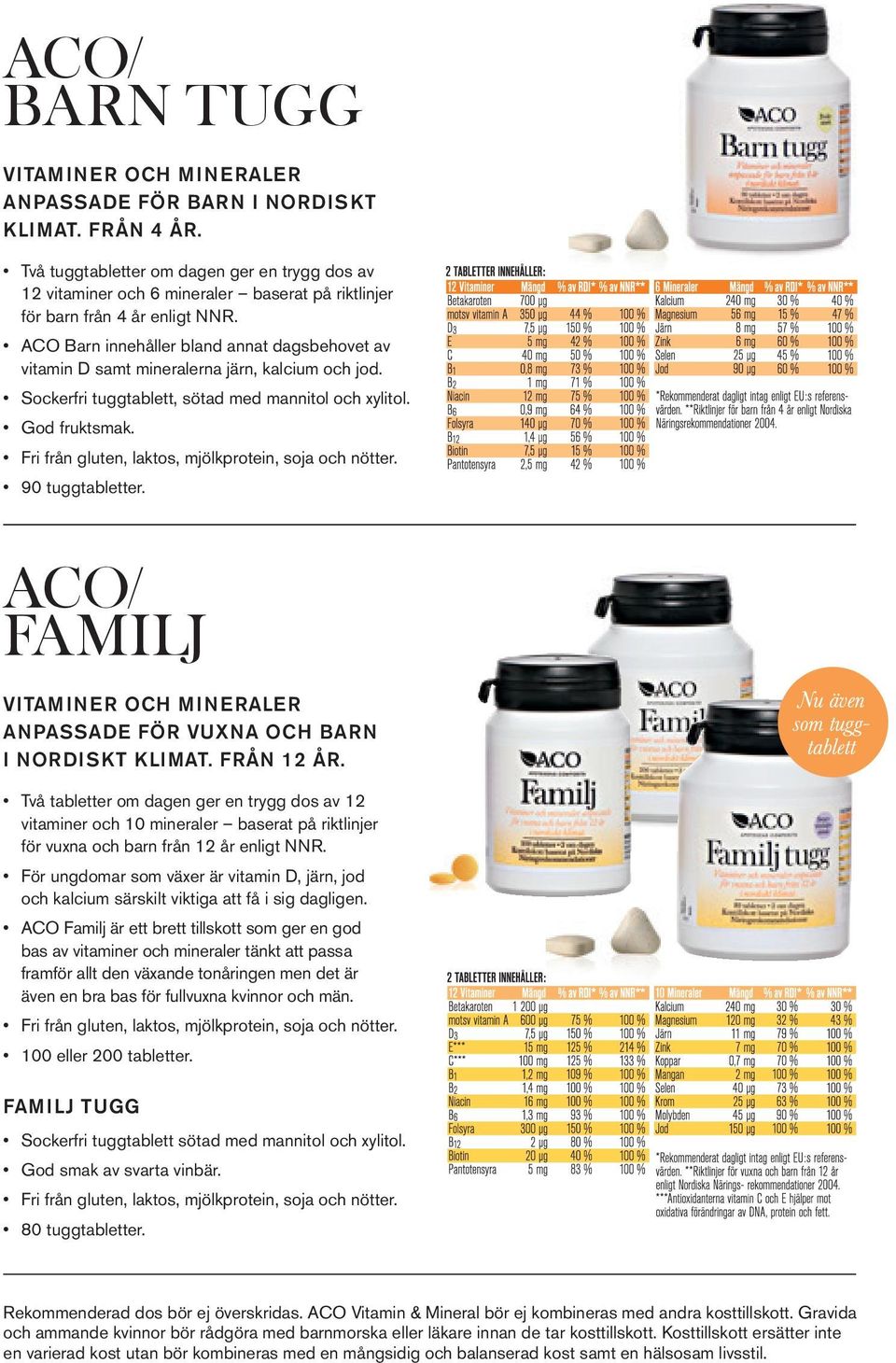 ACO barn innehåller bland annat dagsbe hovet av vitamin d samt mineralerna järn, kalcium och jod. sockerfri tuggtablett, sötad med mannitol och xylitol. god fruktsmak.