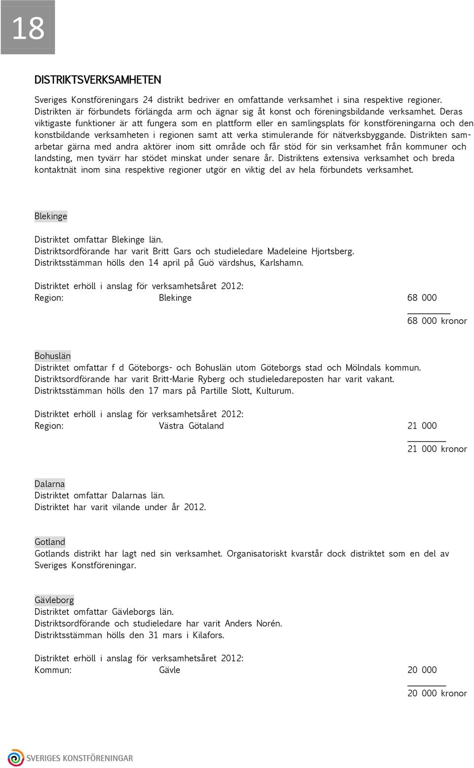 Deras viktigaste funktioner är att fungera som en plattform eller en samlingsplats för konstföreningarna och den konstbildande verksamheten i regionen samt att verka stimulerande för nätverksbyggande.