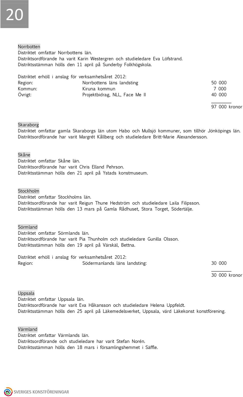 Distriktet omfattar gamla Skaraborgs län utom Habo och Mullsjö kommuner, som tillhör Jönköpings län. Distriktsordförande har varit Margrét Kållberg och studieledare Britt-Marie Alexandersson.